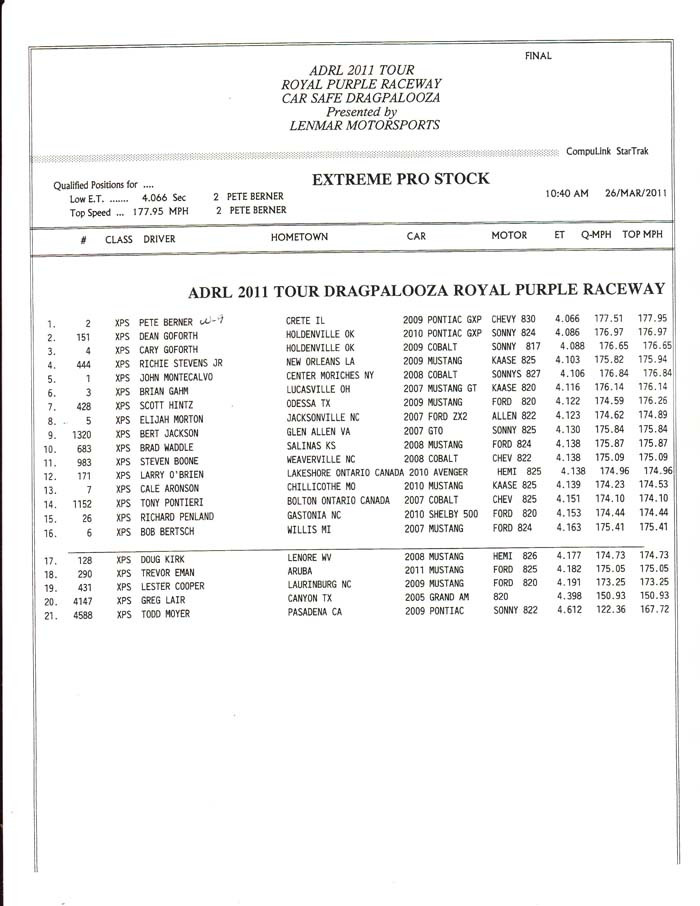 eps_final_qual_houston