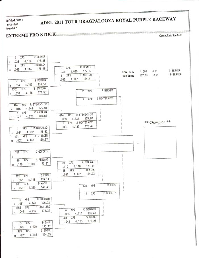 eps_ladder3