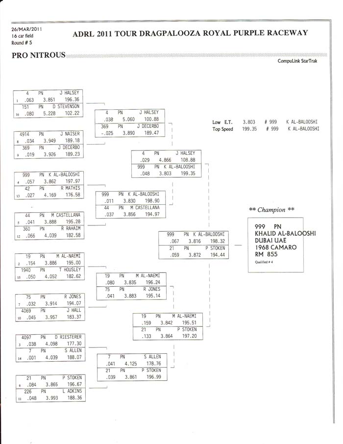 pn_ladder_final