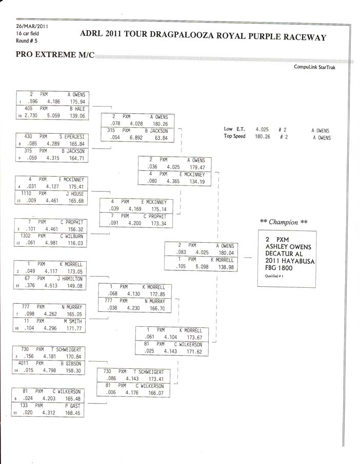 pxm_ladder_final