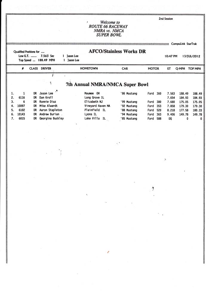 chicago drag radial friday 02