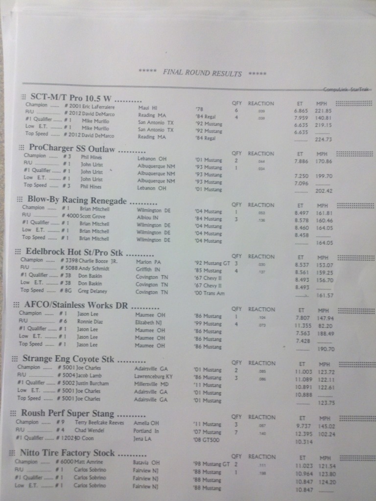 results 01