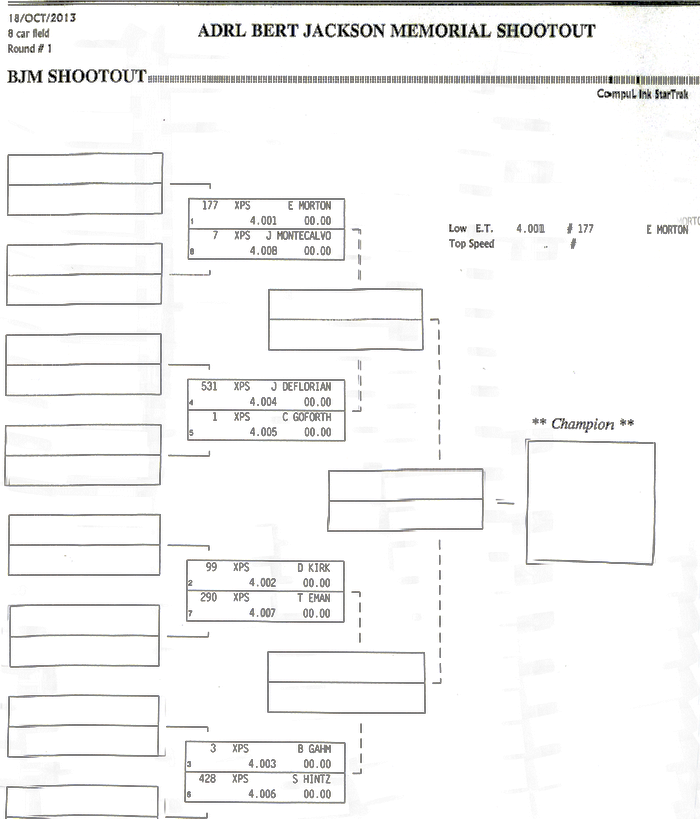 BJMS ladder