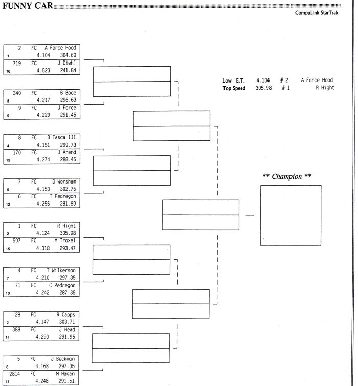 atl_fc_ladder