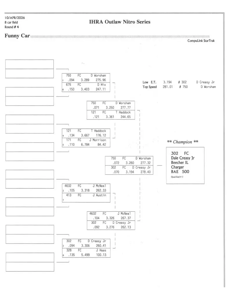 02 richmond FC Final 2