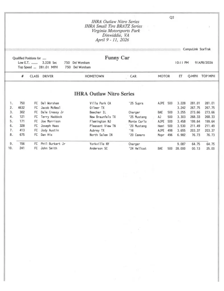 FC Q2 Ladder 1