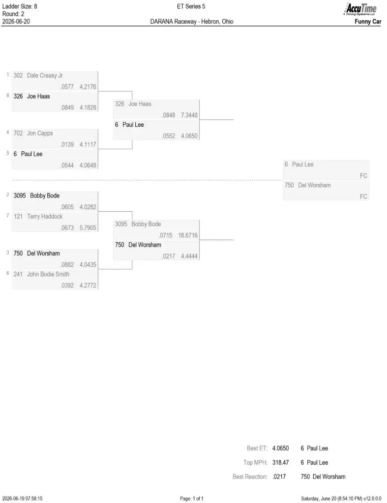 02B2 FC Ladder