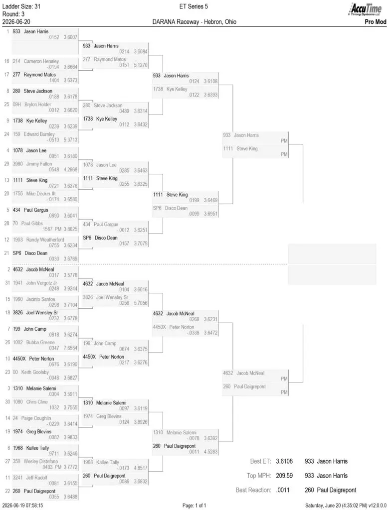 03D PM Ladder