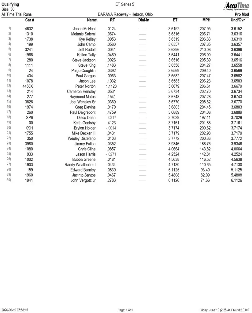 PM Q1