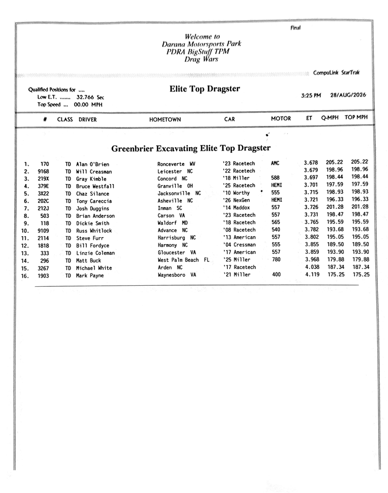 ETD Final 1 768x975 1