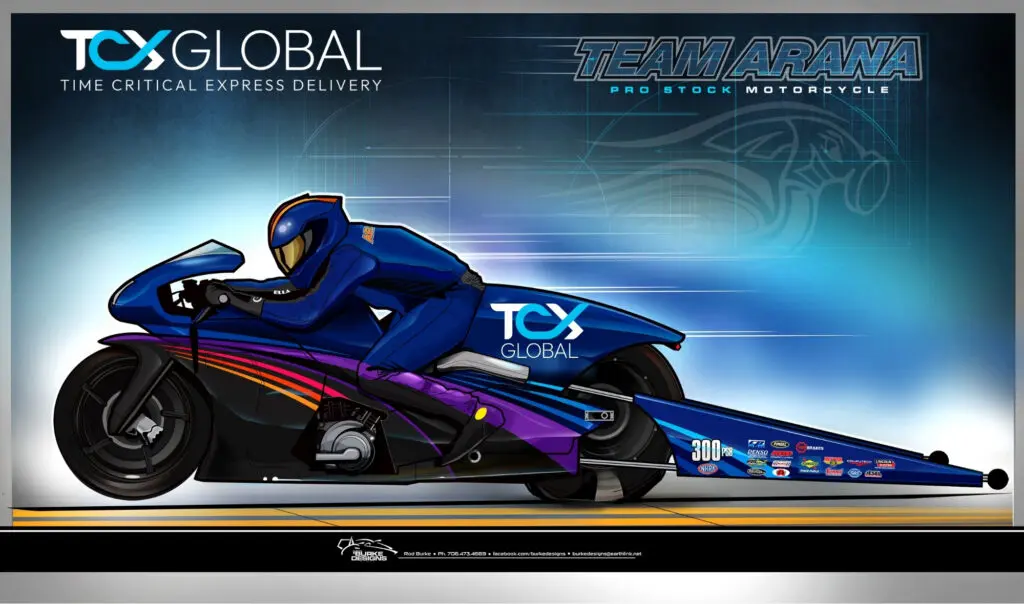 Hector Arana Jr TCX Global 2026