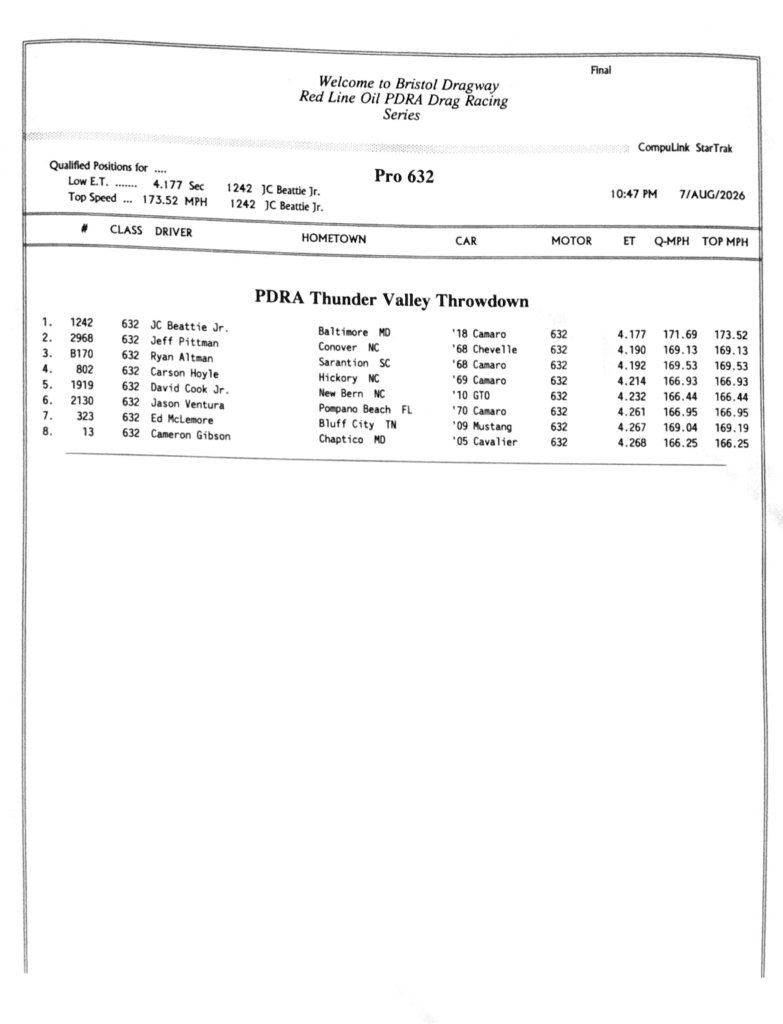 632 Final 1565x2048 1