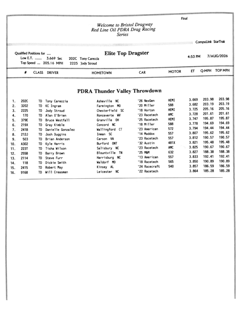 ETD Final 1578x2048 1