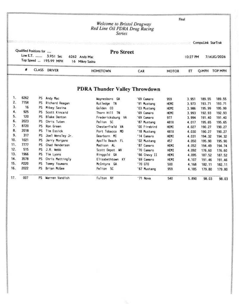 PS Final 1607x2048 1