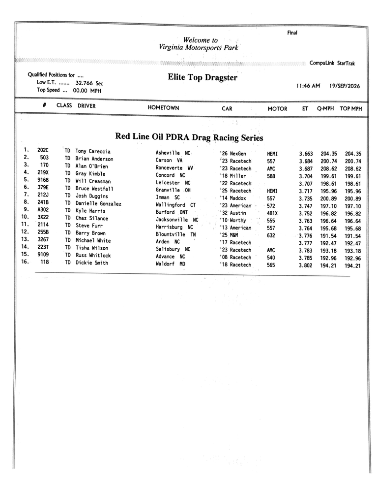 ETD Final 767x1001 1