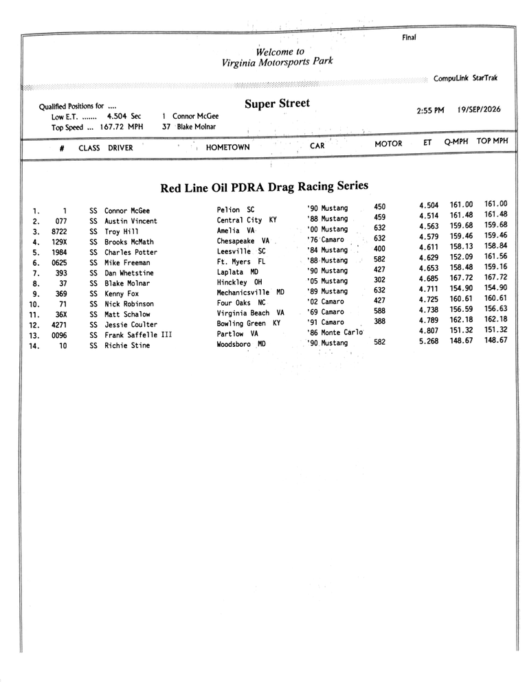SS Final 767x993 1